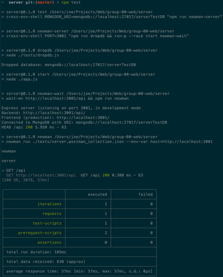 Postman run tests